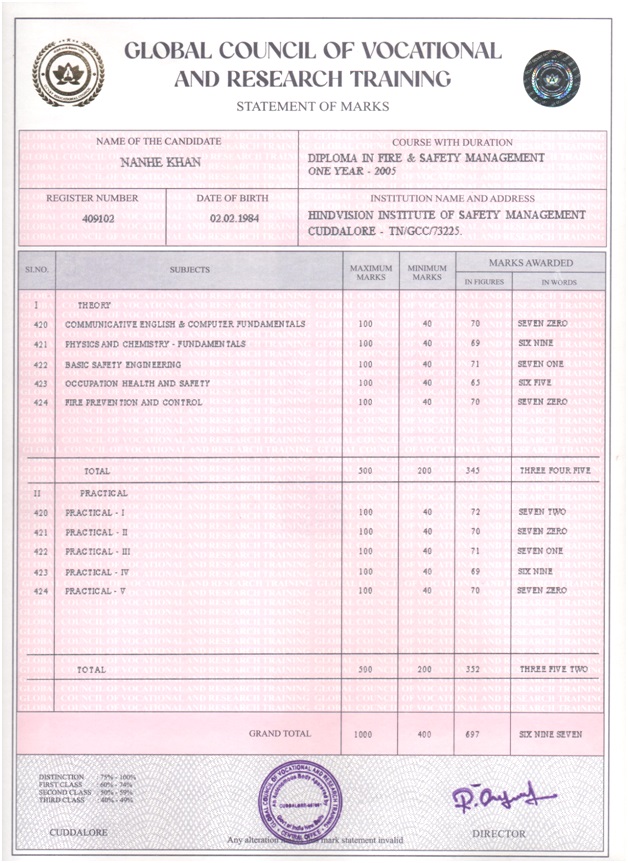 MARKSHEET FRONT PAGE